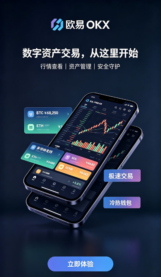 下载欧交易所app资产充值
